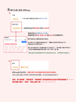 图鉴录入手册(宝宝巴士版)