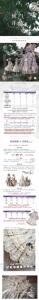 Lo研社 嘎嘎