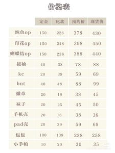 Lo研社 嘎嘎