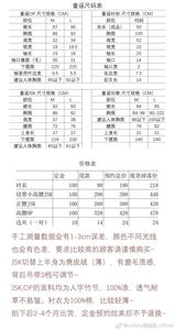 Lo研社 嘎嘎